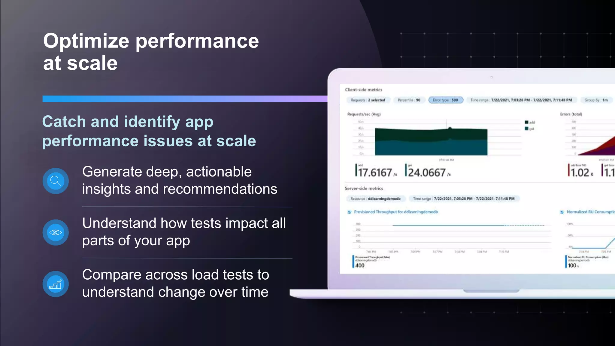 Optimize performance
at scale
Catch and identify app
performance issues at scale
Generate deep, actionable
insights and recommendations
Understand how tests impact all
parts of your app
Compare across load tests to
understand change over time
 