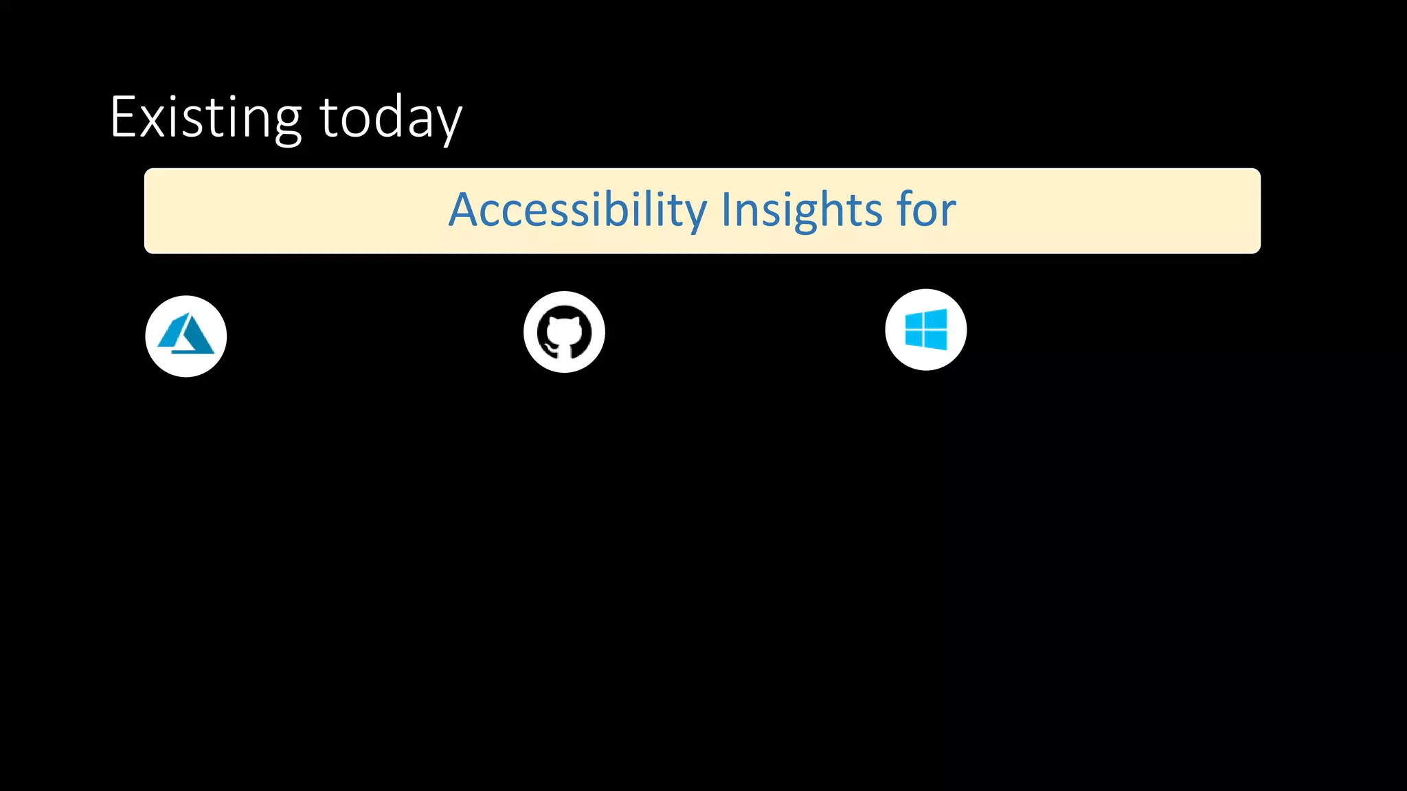 Existing today
Accessibility Insights for
 