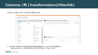 12
Columns /列 (TransformationとFilterのみ)
このタブには、作業しているテーブルの列が一覧表示されます。
※ NUMBER の条件が 19 桁を超える条件を含む式は無効です。たとえば、次の式は無効です。
case when $ID==12345678910111213149 then '1' else '0' end
 
