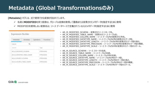 13
Metadata (Global Transformationsのみ)
[Metadata] タブには、式で使用できる変数が含まれています。
 名前にMODIFIEDを持つ変数は、グローバル変換を使用して置換または変更されたメタデータを指定するために使用
 MODIFIEDを使用しない変数名は、ソース データベースで定義されている元のメタデータを指定するために使用
• AR_M_MODIFIED_SCHEMA - 変更されたソース スキーマ名。
• AR_M_MODIFIED_TABLE_NAME - 変更されたソース テーブル名。
• AR_M_MODIFIED_COLUMN_NAME - ソース テーブル内の変更された列名。
• AR_M_MODIFIED_DATATYPE_NAME - ソース テーブル内の列の変更されたデータ型。
• AR_M_MODIFIED_DATATYPE_LENGTH - ソース テーブル内の列の変更されたデータ型の長さ。
• AR_M_MODIFIED_DATATYPE_PRECISION - ソース テーブル内の列の変更されたデータ型の精度。
• AR_M_MODIFIED_DATATYPE_SCALE - ソース テーブル内の列の変更されたデータ型のスケール。
• AR_M_SOURCE_SCHEMA - ソース スキーマの名前。
• AR_M_SOURCE_TABLE_NAME - ソース テーブルの名前。
• AR_M_SOURCE_COLUMN_NAME - ソース テーブルの列の名前。
• AR_M_SOURCE_DATATYPE_NAME - ソース テーブル内の列のデータ型。
• AR_M_SOURCE_DATATYPE_LENGTH - ソース テーブル内の列のデータ型の長さ。
• AR_M_SOURCE_DATATYPE_PRECISION - ソース テーブル内の列のデータ型の精度。
• AR_M_SOURCE_DATATYPE_SCALE - ソース テーブル内の列のデータ型のスケール。
 