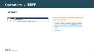 19
Operators / 演算子
文字列演算子
演算子 説明
||
文字列を連結します。
 $FIRST_NAME || $LAST_NAME
 