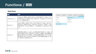 26
Functions / 関数
Null Check
関数 説明
coalesce(x,y...)
coalesce() 関数は、最初の NULL 以外の引数のコピーを返し、すべて
の引数が NULL の場合は NULL を返します。Coalesce() には少なくと
も 2 つの引数があります。
ifnull(x,y)
ifnull() 関数は、最初の NULL 以外の引数のコピーを返し、両方の引
数が NULL の場合は NULL を返します。Ifnull() は、引数を 2 つ持つ
必要があります。ifnull() 関数は、2 つの引数を持つ coalesce() と同じ
です。
nullif(x,y)
引数が異なる場合は、nullif(x,y) 関数は最初の引数のコピーを返し、引
数が同じ場合は NULL を返します。nullif(x,y) 関数は、照合関数を定
義する引数を左から右へ検索し、その照合関数を使用してすべての文字
列比較を行います。nullif() の引数がどちらも照合関数を定義しない場
合、BINARY が使用されます。
 