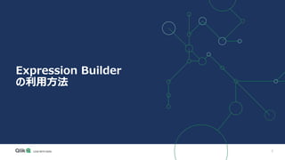 © 2019 QlikTech International AB. All rights reserved.
3
Expression Builder
の利用方法
 