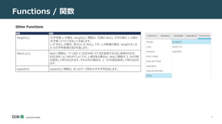 33
Functions / 関数
関数 説明
length(x) 文字列値 x の場合、length(x) 関数は、先頭の NULL 文字の前の x の前の
文字数 (バイトではない) を返します。
x が NULL の場合、長さ(x) は NULL です。x が数値の場合、length(X) は
X の文字列表現の長さを返します。
like(x,y,z) like() 関数は、"Y LIKE X [ESCAPE Z]"式を実装するために使用されます。
ESCAPE (z) 句はオプションです。z 節がある場合は、like() 関数が 3 つの引数
を指定して呼び出されます。それ以外の場合は、2 つの引数を指定して呼び出され
ます。
typeof(x) typeof(x) 関数は、式 xのデータ型を示す文字列を返します。
Other Functions
 