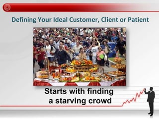 Defining Your Ideal Customer, Client or Patient
Starts with finding
a starving crowd
 