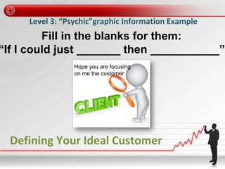 Level 3: “Psychic”graphic Information Example
Fill in the blanks for them:
“If I could just _______ then ___________”
Defining Your Ideal Customer
Hope you are focusing
on me the customer
 