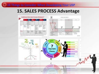 15. SALES PROCESS Advantage
18 Things to Consider When Developing Your USP
 