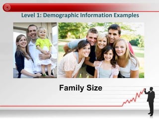 Level 1: Demographic Information Examples
Family Size
 