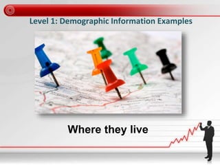 Level 1: Demographic Information Examples
Where they live
 