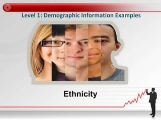Level 1: Demographic Information Examples
Ethnicity
 