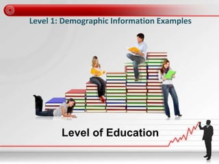 Level 1: Demographic Information Examples
Level of Education
 