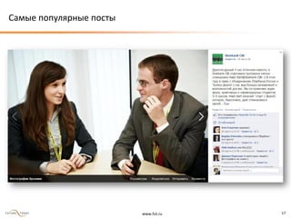 www.fut.ru 17
Самые популярные посты
 