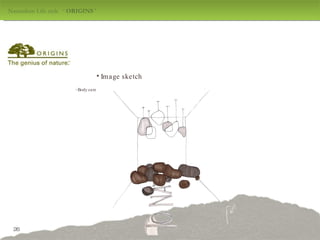 Naturalism Life style  ‘  ORIGINS  ' design by jang mi-jeong Image sketch - Body care  