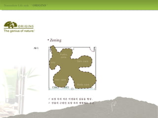 Naturalism Life style  ‘  ORIGINS  ' design by jang mi-jeong Zoning Alt I. 토양 속의 작은 미생물의 집들을 형상 . 만물의 근원인 토양 속의 체험하는 공간 . Hair care Body care Skin care Potho zone Info . 