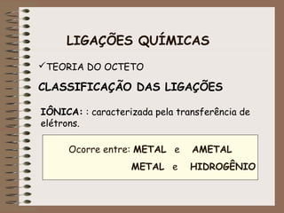 LIGAÇÕES QUÍMICAS
TEORIA DO OCTETO

CLASSIFICAÇÃO DAS LIGAÇÕES

IÔNICA: : caracterizada pela transferência de
elétrons.

      Ocorre entre: METAL e     AMETAL
                   METAL e      HIDROGÊNIO
 