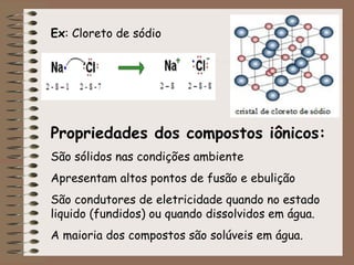 Ex: Cloreto de sódio




Propriedades dos compostos iônicos:
São sólidos nas condições ambiente
Apresentam altos pontos de fusão e ebulição
São condutores de eletricidade quando no estado
liquido (fundidos) ou quando dissolvidos em água.
A maioria dos compostos são solúveis em água.
 