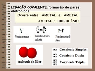 LIGAÇÃO COVALENTE: formação de pares
eletrônicos
    Ocorre entre: AMETAL e AMETAL
              AMETAL e HIDROGÊNIO
 