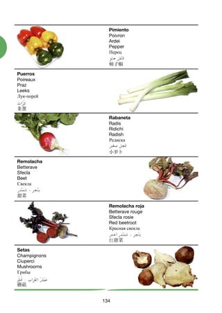 134
Pimiento
Poivron
Ardei
Pepper
Перец
柿子椒
Rabaneta
Radis
Ridichi
Radish
Редиска
小萝卜
Remolacha roja
Betterave rouge
Sfecla rosie
Red beetroot
Красная свекла
红甜菜
Puerros
Poireaux
Praz
Leeks
Лук-порей
韭葱
Remolacha
Betterave
Sfecla
Beet
Свекла
甜菜
Setas
Champignons
Ciuperci
Mushrooms
Грибы
菇
124-136 VERDURAS TOPI:Maquetación 1 8/11/07 10:50 Página 134
 