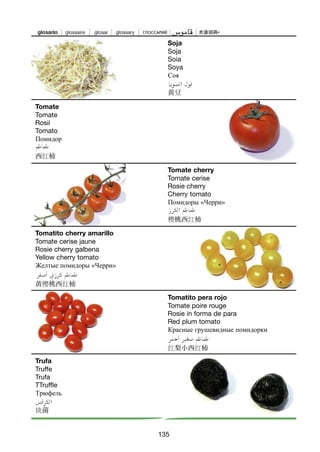 135
Soja
Soja
Soia
Soya
Соя
黄豆
Tomate cherry
Tomate cerise
Rosie cherry
Cherry tomato
Помидоры «Черри»
樱桃西红柿
Tomatito pera rojo
Tomate poire rouge
Rosie in forma de para
Red plum tomato
Красные грушевидные помидорки
红梨小西红柿
Tomate
Tomate
Rosii
Tomato
Помидор
西红柿
Tomatito cherry amarillo
Tomate cerise jaune
Rosie cherry galbena
Yellow cherry tomato
Желтые помидоры «Черри»
黄樱桃西红柿
Trufa
Truffe
Trufa
TTruffle
Трюфель
块菌
124-136 VERDURAS TOPI:Maquetación 1 8/11/07 10:51 Página 135
 