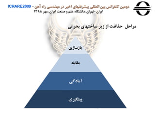 ‫آهن‬ ‫راه‬ ‫مهندسی‬ ‫در‬ ‫اخير‬ ‫پيشرفتهای‬ ‫المللی‬ ‫بين‬ ‫كنفرانس‬ ‫دومين‬ICRARE2009 -
‫ايران‬-‫مهر‬ ،‫ايران‬ ‫صنعت‬ ‫و‬ ‫علم‬ ‫دانشگاه‬،‫تهران‬1388
‫مقابله‬
‫آمادگي‬
‫پيشگيري‬
‫بازسازي‬
‫بحرانی‬ ‫ساختهای‬ ‫هير‬ ‫اه‬ ‫حفاظت‬ ‫مراحل‬
 