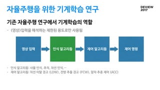 자율주행을 위한 기계학습 연구
기존 자율주행 연구에서 기계학습의 역할
- (영상)입력을 해석하는 제한된 용도로만 사용됨
영상 입력 제어 알고리듬 제어 명령인식 알고리듬
- 인식 알고리듬: 사물 인식, 추적, 차선 인식,…

- 제어 알고리듬: 차선 이탈 경고 (LDW), 전방 추돌 경고 (FCW), 앞차 추종 제어 (ACC)
 