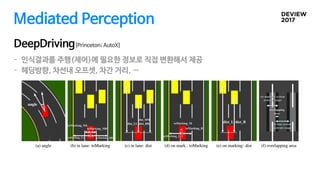 Mediated Perception
DeepDriving[Princeton; AutoX]
- 인식결과를 주행(제어)에 필요한 정보로 직접 변환해서 제공

- 헤딩방향, 차선내 오프셋, 차간 거리, …
 