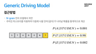 Generic Driving Model
접근방법
- N-gram 언어 모델에서 착안

- 주어진 히스토리를 이용하여 다음에 나올 단어(글자)가 나타날 확률을 통계적으로 계산
S T U D E N T
…
P(Z |STUDEN ) = 0.002
P(T |STUDEN ) = 0.98
P(A|STUDEN ) = 0.001
…
 