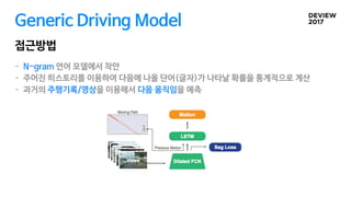 Generic Driving Model
접근방법
- N-gram 언어 모델에서 착안

- 주어진 히스토리를 이용하여 다음에 나올 단어(글자)가 나타날 확률을 통계적으로 계산

- 과거의 주행기록/영상을 이용해서 다음 움직임을 예측
 