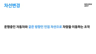 차선변경
운행중인 자동차와 같은 방향인 인접 차선으로 차량을 이동하는 조작
 