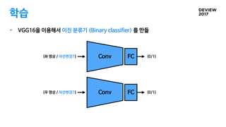 학습
- VGG16을 이용해서 이진 분류기 (Binary classifier) 를 만듦
Conv FC{좌 영상 / 차선변경?}
Conv FC{우 영상 / 차선변경?}
{0/1}
{0/1}
 