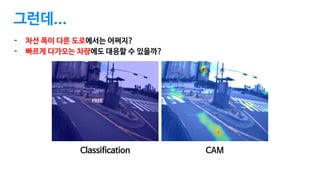 그런데...
Classification CAM
- 차선 폭이 다른 도로에서는 어쩌지?

- 빠르게 다가오는 차량에도 대응할 수 있을까?
 