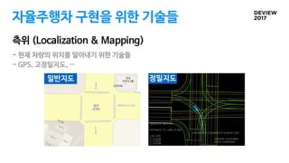 자율주행차 구현을 위한 기술들
측위 (Localization & Mapping)
- 현재 차량의 위치를 알아내기 위한 기술들

- GPS, 고정밀지도, …
일반지도 정밀지도
 