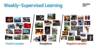 Weakly-Supervised Learning
Positive samples Exceptions Negative samples
 