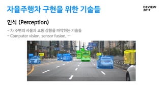 자율주행차 구현을 위한 기술들
인식 (Perception)
- 차 주변의 사물과 교통 상황을 파악하는 기술들

- Computer vision, sensor fusion, …
 