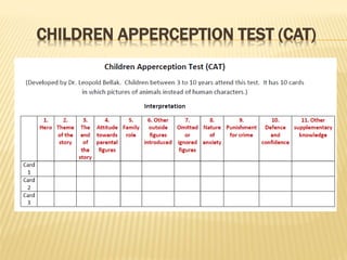 CHILDREN APPERCEPTION TEST (CAT)
 