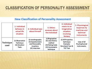 CLASSIFICATION OF PERSONALITY ASSESSMENT
 