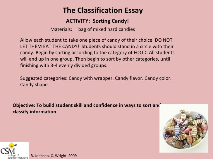 How to wright an essay