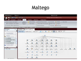 Maltego
 