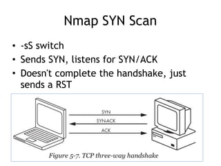 Nmap SYN Scan
• -sS switch
• Sends SYN, listens for SYN/ACK
• Doesn't complete the handshake, just
sends a RST
 