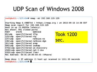 UDP Scan of Windows 2008
Took 1200
sec.
 