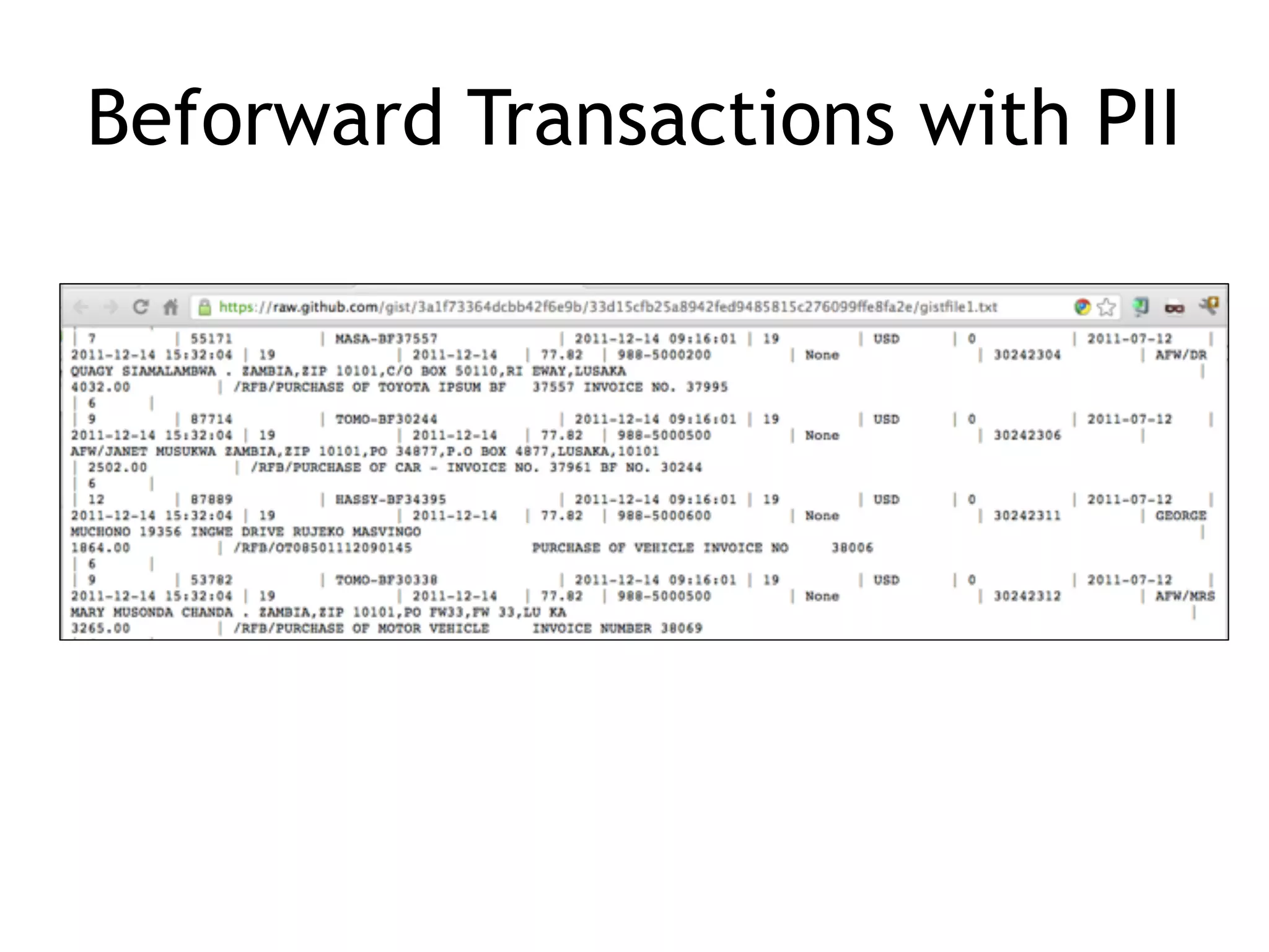Beforward Transactions with PII
 