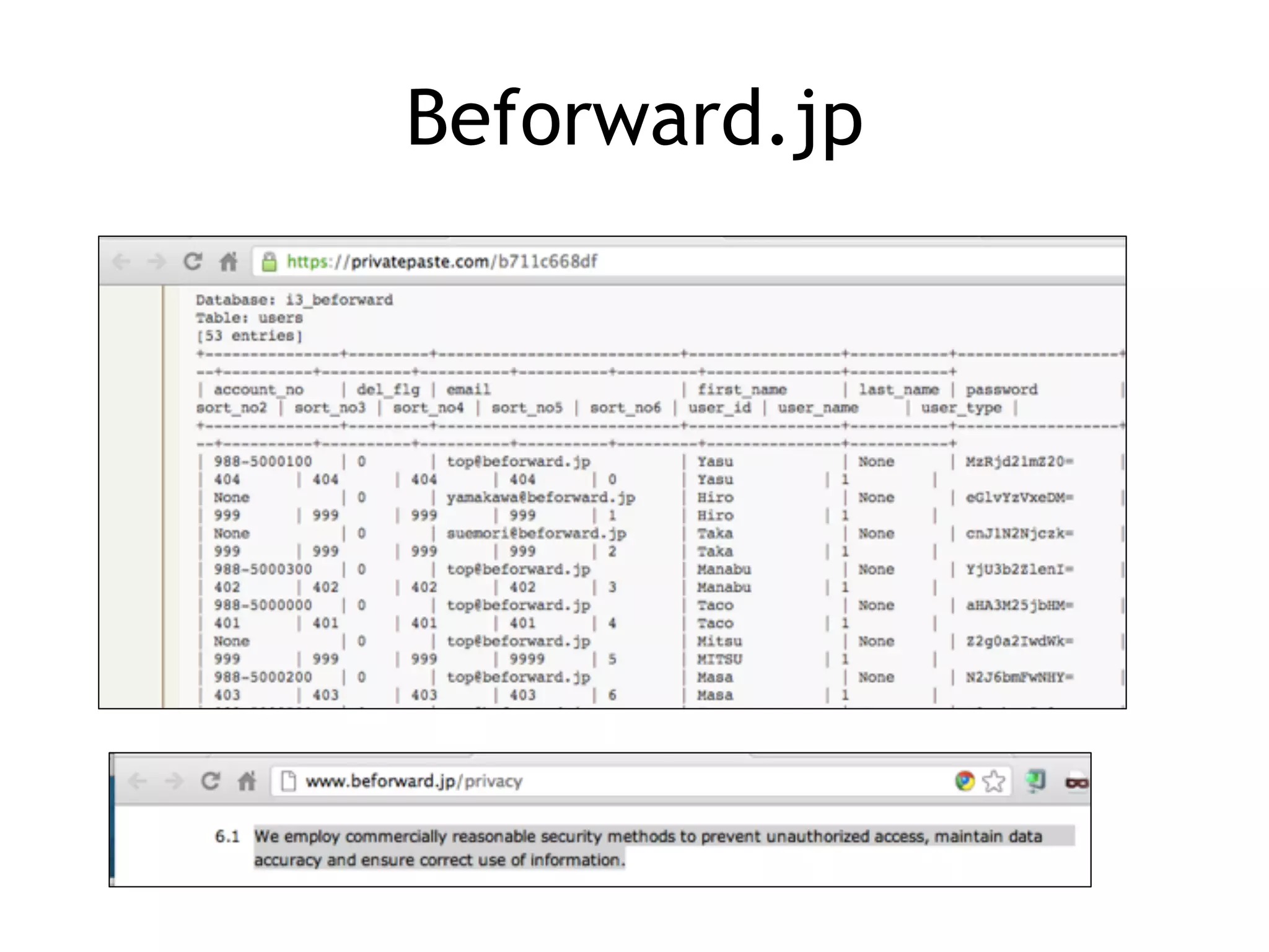 Beforward.jp
 