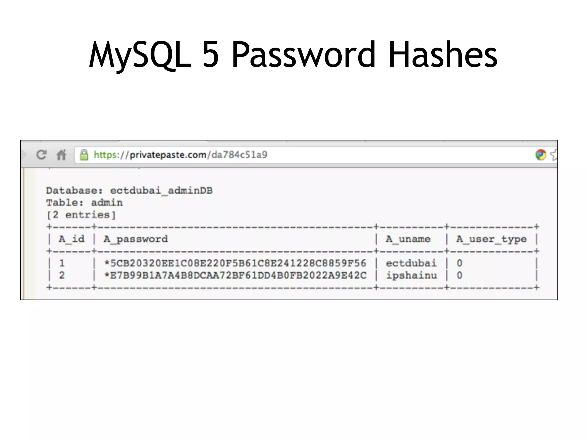 MySQL 5 Password Hashes
 