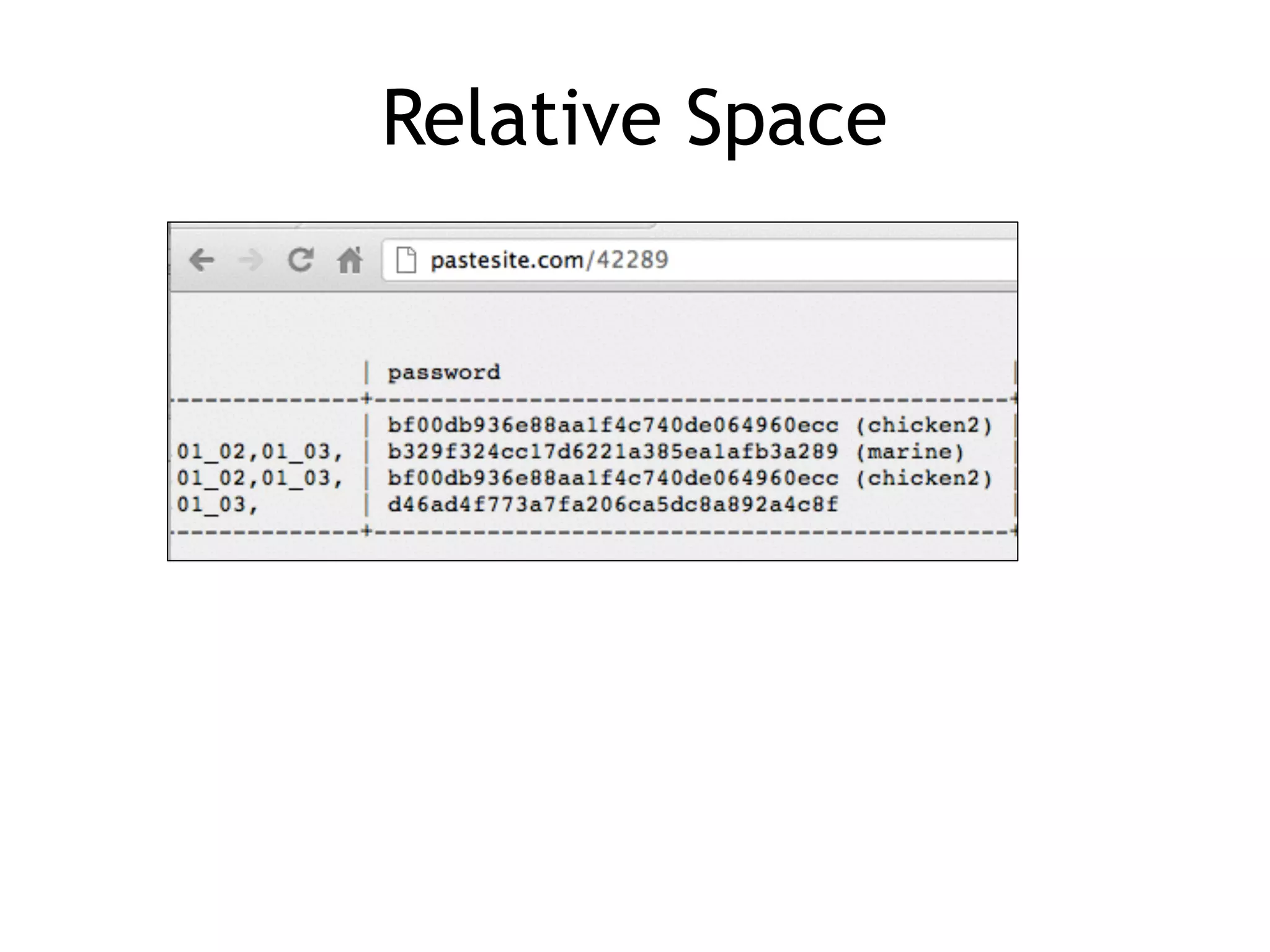 Relative Space
 