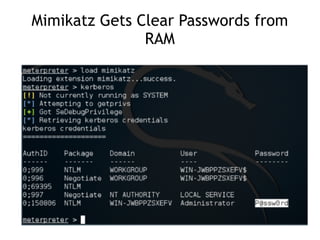 Mimikatz Gets Clear Passwords from
RAM
 