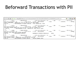 Beforward Transactions with PII
 