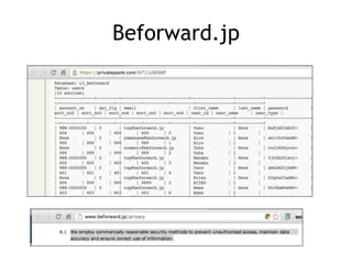 Beforward.jp
 