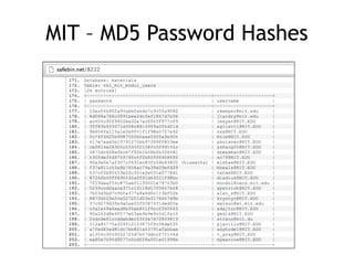 MIT – MD5 Password Hashes
 