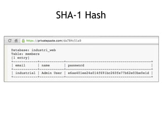 SHA-1 Hash
 